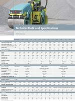 ARX Tandem Rollers 1.5 - 4.5 t-11