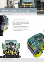 ARX Tandem Rollers 1.5 - 4.5 t-6