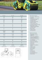 AV70-130 Articulated Tandem Rollers-7