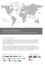 Complimentary products for the asphalt production-14