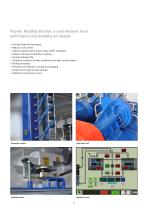 Complimentary products for the asphalt production-4
