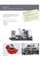 Complimentary products for the asphalt production-8