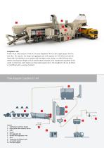 EasyBatch Mobile asphalt mixing plant-4