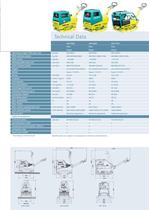 Hydrostatic Vibratory Plates 365-750 kg APH 5020 / 6020 / 7010 / 1000 TC-9