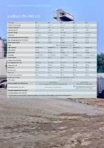 JustBlack Stationary and semi-mobile asphalt mixing plant-8
