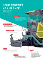 large paver class Premium, wheeled-6