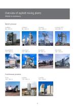 Overview asphalt mixing plants Stationary, semi-mobile and mobile-6