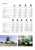 SOIL & ASPHALT COMPACTORS - 8