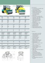 Tandem Rollers AV 70-2 / 85-2 / 95-2 / 115-2-7