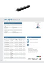 LEDscale® Camera Lights - 10