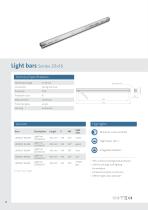 LEDscale® machine lamps - 12