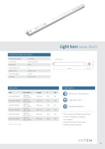 LEDscale® machine lamps - 13