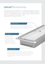 LEDscale® machine lamps - 15