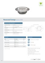 LEDscale® machine lamps - 16