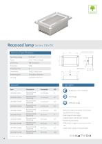 LEDscale® machine lamps - 18