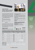 Atex catalogue - 10