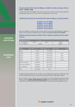 Atex catalogue - 5