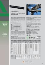 Atex catalogue - 9