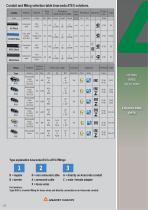 ATEX Fittings Catalogue - 2