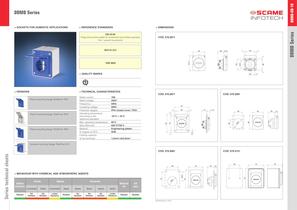 DOMO Series Sockets for domestic applications - 1