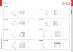 MBOX Series Distribution assemblies - 4