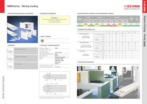 WADO Series  Trunking systems: skirting trunking - 1