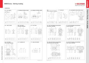 WADO Series  Trunking systems: skirting trunking - 3