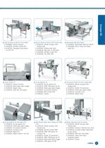 METAL SHARK HQ Conveyor Catalogue - 3