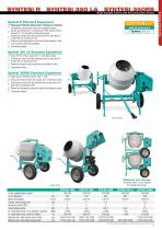 Concrete Mixers - 4