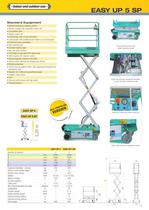 powered access line - 5