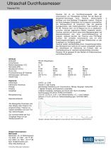 Ultrasonic flowmeters at the highest level-6