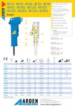 Hydraulic breaker - 1