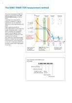 ATEX Products - 4