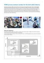 ATEX Products - 7