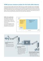 IMKO CONSTRUCTION BROCHURE - 7