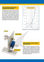 TRIME-GWs: Moisture sensor for corn dryer - 3