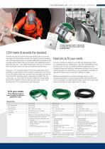 Breathing Air Hose Kits - 3