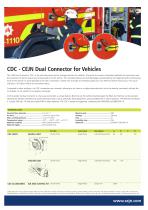 CDC - CEJN Dual Connector - 2