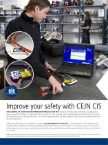 CEJN Identification System - 2