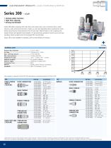 eSafe with Series 430 and 550 - 12