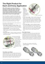 Non-Drip Quick Connect Couplings - CEJN - PDF Catalogs | Technical ...