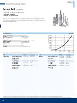 Pneumatic Range - 10