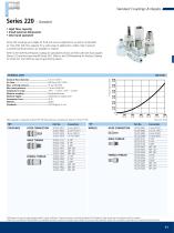 Pneumatic Range - 11