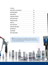 Pneumatic Range - 3