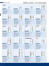 Pneumatic Range - 8