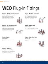 WEO Plug-In - 12