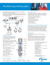 781S MicroMark™ - 2