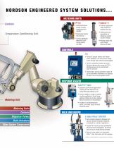 Automotive Full Capabilities - 5