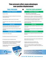 http://www.nordson.com/en-us/divisions/efd/Literature/Brochures-Data-Sheets/Dispensers/Air-powered/NordsonEFD-time-pressure-versus-positive-displacement - 2