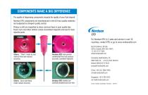 http://www.nordson.com/en-us/divisions/efd/Literature/Brochures-Data-Sheets/Dispensers/Air-powered/NordsonEFD-time-pressure-versus-positive-displacement - 3